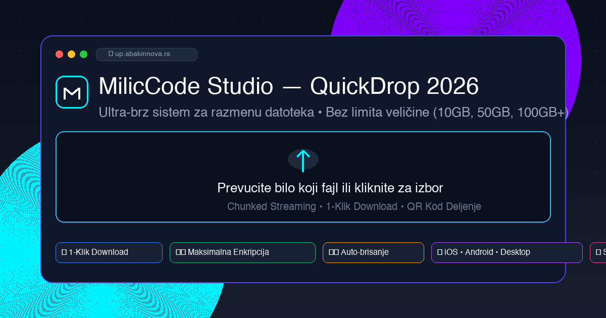 Drop Nova Pregled Sajta